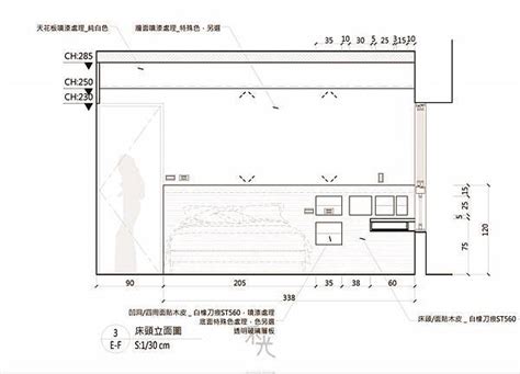 床頭板 高度